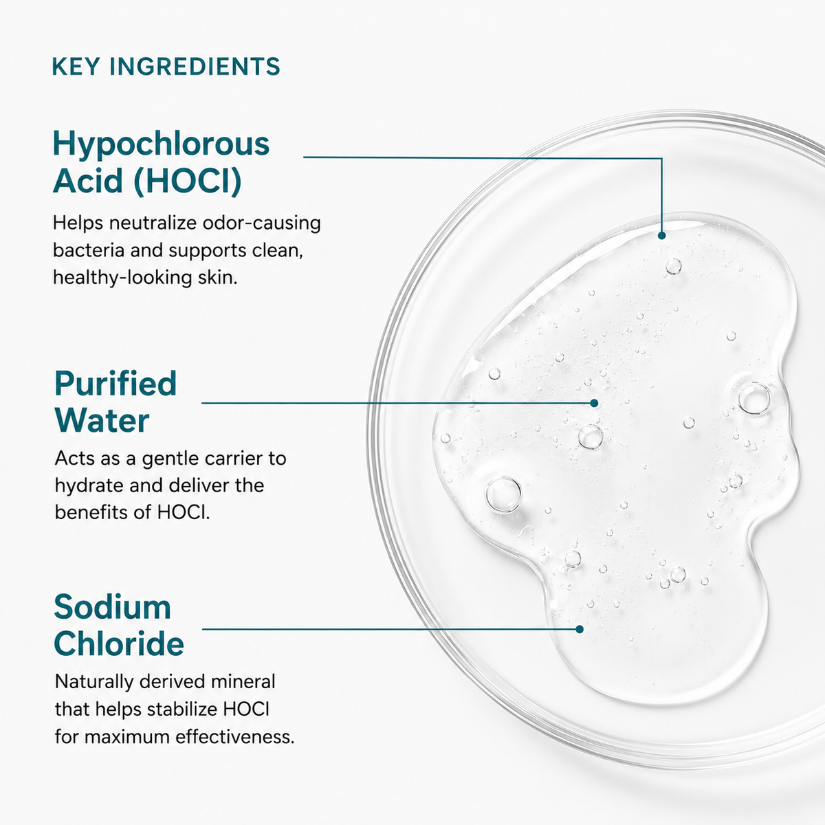 HIDRA | Hypochlorous Acid Spray